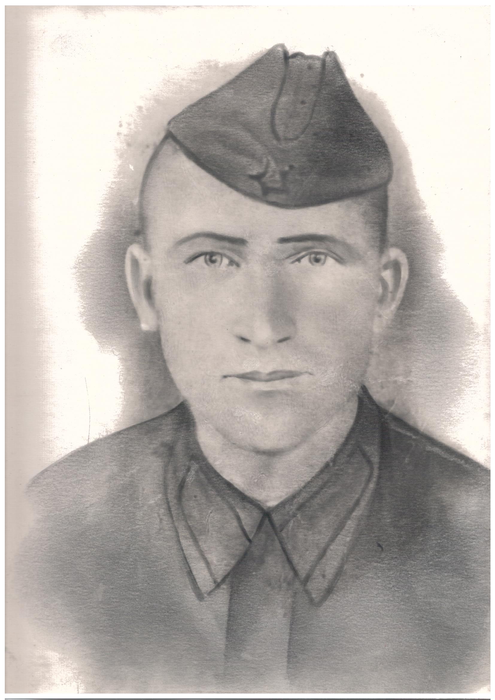 Ковалев Иван Гаврилович 1909